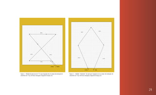 163 m
                                                                                                      163 m
                                    200 m




                  375 m
                                                     413 m


                                                                                              212 m
                                                                                                                                            21 2m



                                    170 m




                                                       Entrada     Saída



                                                                                                              Entrada       Saída




Figura 1 – Modelo de percurso em “X” para inspeção de um campo de produção de   Figura 2 – Modelo “diamante” de percurso inspeção de um campo de produção de
sementes de 12 ha, de forma retangular. (Segundo Grinspun, 6).                  sementes de 12 ha, de forma retangular. (Segundo Grinspun, 6).




                                                                                                                                                               29
 