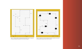 200 m
                                                                       250 m
                205 m
                                                                                                                                          4

        100 m                                                                                         3
                                                                                            100 m

                        100 m                                                                                                                              5
                                100 m




                                100 m                                                                             100 m




                                                                                                                          100 m


                                                                                                                                                               350 m
                                                100 m
                                                                                                          100 m
                                                                                                                          2


                                                                                                                                                           6
                                                                                              100 m
                                        180 m




                                                                                                          1
                                                                                                                                  180 m




                                                                                                                                               Entrada          Saída
       Saída                                            Entrada



Figura 5 – Variante do modelo “mudança alternada de direção” de percurso inspeção de   Figura 6 – Inspeção de um campo de produção de sementes, mostrando os locais de 06
um campo de produção de sementes de 50 ha, de forma retangular.                        (seis) subamostras tomadas ao acaso, durante o percurso.




                                                                                                                                                                            33
 