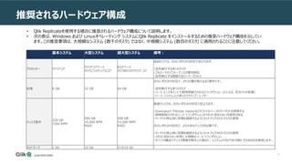 11
推奨されるハードウェア構成
• Qlik Replicateを使用する場合に推奨されるハードウェア構成について説明します。
• 次の表は、Windows および Linuxオペレーティング システムにQlik Replicate をインストールするための推奨ハードウェア構成を示してい
ます。この推奨事項は、大規模なシステム (数千のタスク) ではなく、中規模システム (数百のタスク) に適用されることに注意してください。
基本システム 大型システム 超大型システム 備考：
プロセッサー クアッドコア
クアッドコアベース
タスクごとのデュアルコア
8コアベース
タスクあたりのクアッド コア
追加のコアは、次のいずれかの状況で役立ちます。
・並列実行する多くのタスク
・フルロードのパフォーマンスの優先順位
・並列実行する複数の全ロード・プロセス
記憶 8 GB 32 GB 64 GB
次のいずれかの状況で、メモリの量が増えるほど便利です。
・並列実行する多くのタスク
・ソース エンドポイントで長時間実行されるトランザクション (たとえば、月次バッチ処理)
・ソース・システム上の多くのアクティブ・ユーザー
ディスク要件
320 GB
7200 RPM
500 GB
10,000 RPM
RAID
500 GB
15,000 RPM
RAID
高速ディスクは、次のいずれかの状況で役立ちます。
・Greenplum やActian Vectorなどのファイルベースのターゲットを使用する
・長時間実行されるソース トランザクションがメモリに収まらない可能性がある
・ターゲット停止時に処理を継続するようにセットアップされたタスクの使用
次のいずれかの状況で、より大きなディスクが必要です。
・ターゲット停止時に処理を継続するようにセットアップされたタスクの使用
・メモリに収まらない非常に大規模なソース トランザクション
・すべての構成でディスク障害が発生した場合に、システムのリカバリを可能にするRAIDを推奨します。
ネットワーク 1 Gb 10 Gb 2つの10 Gb -
 