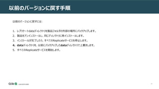 29
以前のバージョンに戻す手順
以前のバージョンに戻すには:
1. レプリケートdataディレクトリを製品フォルダの外部の場所にバックアップします。
2. 製品をアンインストールし、同じディレクトリに再インストールします。
3. インストールが完了したら、すべてのReplicateサービスを停止します。
4. dataディレクトリを、以前にバックアップしたdataディレクトリで上書きします。
5. すべてのReplicateサービスを開始します。
 