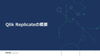 © 2019 QlikTech International AB. All rights reserved.
3
Qlik Replicateの概要
 