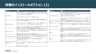 51
詳細のインストールオプション (2)
パラメーター 説明
[user=user]
Qlik Replicateがインストールされている既定のユーザーはattunityです。コ
マンドにuser=userという接頭語を追加することで、別のユーザーの下に製品
をインストールするように選択できます。
[nocredentials=true]パラメーターも参照してください。
※ Replicteユーザーのログイン シェルは、bash に設定する必要があります。
[pass=password]
サーバーパスワードを設定します。
レプリケートWeb コンソールを使用してレプリケートサーバーに接続するときに、
ユーザーにこのパスワードの入力を求めるメッセージが表示されます。
このパスワードは、Replicateをインストールするときに設定するか (推奨)、また
は後でサーバーパスワードの変更の説明に従って設定できます。
[group=group]
Qlik レプリケートがインストールされる既定のグループは、 attunityです。コマ
ンドにプレフィックスgroup= グループを追加することで、製品を別のグループに
インストールすることができます。
[nocredentials=true]パラメーターも参照してください。
[nocredentials=true]
指定したユーザーまたはグループがローカル (Active Directoryなど) で定義
されていない場合は、このパラメーターをコマンドに含める必要があります。そうし
ないと、インストールは失敗します
[data=replicate_data_d
irectory]
デフォルトのQlik レプリケート"data" ディレクトリは次のとおりです。
<product_dir>/data
このパラメータを使用して、既定以外の場所にデータのレプリケートディレクトリを
インストールします。
例: data=/opt/mydata
パラメーター 説明
[--prefix dirname]
dirnameで指定されたパスを持つattunity/レプリケートアプリケーション ディ
レクトリの前に接頭辞を付けます。たとえば、--prefix /opt/mydirの場合、
レプリケートは次のディレクトリにインストールされます。
/opt/mydir/attunity/replicate
これは、Qlik Replicateをデフォルト以外のパスにインストールする場合にの
み必要です。
[verbose=true|debug=
true]
インストール時に追加情報を指定する場合はverbose=trueを指定し、イ
ンストール中に詳細なデバッグ・メッセージの場合はdebug=true を指定し
ます。
[runservice=false]
このパラメーターは、サービスの開始を禁止します。値は"false"のみ指定でき
ます。
このパラメーターは、製品のインストール/アップグレード時に使用できますが、
Replicateインスタンスの作成時には使用できません。
[iport]
内部ポートは、1023 より大きく、65535 より小さい 10 進数である必要が
あります。
このパラメーターは、Replicateインスタンスを作成する場合は必須ですが、
製品をインストール/アップグレードする場合はオプションです。
[rport]
REST ポートは、1023 より大きく、65535 より小さい 10 進数でなければ
なりません。
このパラメーターは、Replicateインスタンスを作成する場合は必須ですが、
製品をインストール/アップグレードする場合はオプションです。
 