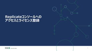 62
Replicateコンソールへの
アクセスとライセンス登録
 