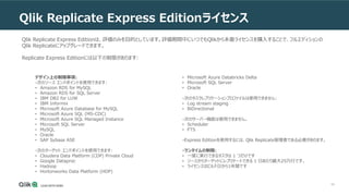 69
Qlik Replicate Express Editionライセンス
デザイン上の制限事項:
-次のソース エンドポイントを使用できます:
• Amazon RDS for MySQL
• Amazon RDS for SQL Server
• IBM DB2 for LUW
• IBM Informix
• Microsoft Azure Database for MySQL
• Microsoft Azure SQL (MS-CDC)
• Microsoft Azure SQL Managed Instance
• Microsoft SQL Server
• MySQL
• Oracle
• SAP Sybase ASE
-次のターゲット エンドポイントを使用できます:
• Cloudera Data Platform (CDP) Private Cloud
• Google Dataproc
• Hadoop
• Hortonworks Data Platform (HDP)
• Microsoft Azure Databricks Delta
• Microsoft SQL Server
• Oracle
-次のタスクレプリケーションプロファイルは使用できません:
• Log stream staging
• BiDirectional
-次のサーバー機能は使用できません。
• Scheduler
• FTS
-Express Editionを使用するには、Qlik Replicate管理者である必要があります。
-ランタイムの制限:
• 一度に実行できるタスクは 1 つだけです
• ソースからターゲットにレプリケートできる 1 日あたり最大25万行です。
• ライセンスはビルド日から1年間です
Qlik Replicate Express Editionは、評価のみを目的としています。評価期間中にいつでもQlikから本番ライセンスを購入することで、フルエディションの
Qlik Replicateにアップグレードできます。
Replicate Express Editionには以下の制限があります:
 