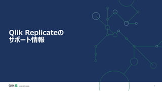 © 2019 QlikTech International AB. All rights reserved.
7
Qlik Replicateの
サポート情報
 