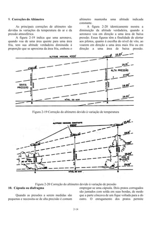 2-14
9. Correções do Altímetro
As principais correções de altímetro são
devidas às variações da temperatura do ar e da
pressão atmosférica.
A figura 2-19 indica que uma aeronave,
quando voa de uma área quente para uma área
fria, tem sua altitude verdadeira diminuída à
proporção que se aproxima da área fria, embora o
altímetro mantenha uma altitude indicada
constante.
A figura 2-20 identicamente mostra a
diminuição da altitude verdadeira, quando a
aeronave voa em direção a uma área de baixa
pressão. Essas figuras têm a finalidade de alertar
aos pilotos, quanto à escolha do nível de vôo, ao
voarem em direção a uma área mais fria ou em
direção a uma área de baixa pressão.
Figura 2-19 Correção do altímetro devido à variação de temperatura
Figura 2-20 Correção do altímetro devido à variação de pressão
10. Cápsula ou diafragma
Quando as pressões a serem medidas são
pequenas e necessita-se de alta precisão é comum
empregar-se uma cápsula. Dois pratos corrugados
são juntados com solda em suas bordas, de modo
que a parte côncava de um fique voltada para a do
outro. O enrugamento dos pratos permite
 