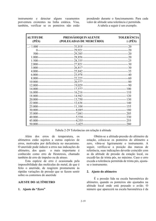 2-19
instrumento e detectar alguns vazamentos
porventura existentes na linha estática. Visa,
também, verificar se os ponteiros não estão
prendendo durante o funcionamento. Para cada
valor de altitude uma tolerância é permitida.
A tabela a seguir é um exemplo.
ALTITUDE PRESSÃOEQUIVALENTE TOLERÂNCIA
(PÉS) (POLEGADAS DE MERCÚRIO) ± (PÉS)
...- 1.000 ----------------------------------31,018 --------------------------------------------20
0-----------------------------------29,921 --------------------------------------------20
500-----------------------------------29,385 --------------------------------------------20
1.000-----------------------------------28,856 --------------------------------------------20
1.500-----------------------------------28,335 --------------------------------------------25
2.000-----------------------------------27,821 --------------------------------------------30
3.000-----------------------------------26,817 --------------------------------------------30
4.000-----------------------------------25,842 --------------------------------------------35
6.000-----------------------------------23,978 --------------------------------------------40
8.000-----------------------------------22,225 --------------------------------------------60
10.000-----------------------------------20,577 --------------------------------------------80
12.000-----------------------------------19,029 --------------------------------------------90
14.000-----------------------------------17,577 ------------------------------------------100
16.000-----------------------------------16,216 ------------------------------------------110
18.000-----------------------------------14,942 ------------------------------------------120
20.000-----------------------------------13,750 ------------------------------------------130
22.000-----------------------------------12,636 ------------------------------------------140
25.000-----------------------------------11,104 ------------------------------------------155
30.000-------------------------------------8,885------------------------------------------180
35.000-------------------------------------7,041------------------------------------------205
40.000-------------------------------------5,538------------------------------------------230
45.000-------------------------------------4,355------------------------------------------255
50.000-------------------------------------3,425------------------------------------------280
Tabela 2-29 Tolerâncias em relação à altitude
Além dos erros de temperatura, os
altímetros estão sujeitos a outras espécies de
erros, motivados por deficiência no mecanismo.
O aneróide pode induzir a erros nas indicações do
altímetro, dos quais o mais importante é
conhecido como erro de Hesteresis, chamado
também de erro de impulso ou de atraso.
Esta espécie de erro é ocasionada pela
impossibilidade das moléculas do metal, de que é
feito o aneróide, de reagirem prontamente às
rápidas variações de pressão que se fazem sentir
sobre os contornos do aneróide
AJUSTE DO ALTÍMETRO
1. Ajuste do “Zero”
Obtém-se a altitude-pressão do altímetro de
estação, coloca-se os ponteiros do altímetro a
zero, vibra-se ligeiramente o instrumento. A
seguir, verifica-se a posição das marcas de
referência, suas indicações deverão coincidir com
as da altitude de pressão da estação local, ou
excedê-las de trinta pés, no máximo. Caso o erro
exceda a tolerância permitida de trinta pés, ajusta-
se o instrumento.
2. Ajuste do altímetro
É a pressão lida na escala barométrica do
altímetro, quando os ponteiros são ajustados na
altitude local onde está pousado o avião. O
número que aparecerá na escala barométrica é da
 