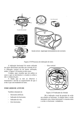 2-32
Figura 2-54 Processos de indicação de rumo.
A indicação horizontal foi muito utilizada
nos giros direcionais movidos por corrente de ar.
A indicação vertical foi de menor utilização,
ainda. A figura 2-54 mostra os dois casos.
Cumpre, aqui, ressaltar que em ambos os
casos o que se movimenta é a escala (o avião) e
não o volante do giro.
A ilusão que se tem ao observar o
instrumento é devido ao esquecimento de que o
avião é que está mudando de rumo.
INDICADOR DE ATITUDE
Também chamado de:
– Horizonte artificial;
– Indicador do horizonte;
– Indicador de vôo;
– Giro horizonte;
– Giro vertical.
Figura 2-55 Indicador de Atitude
Dá a indicação visual da posição do avião
em relação ao horizonte. A relação entre o avião
miniatura com a barra horizontal é a mesma entre
o avião e o horizonte verdadeiros.
 