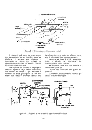 2-38
Figura 2-66 Sistema de reposicionamento vertical
O estator de cada motor de torque possui
dois enrolamentos: um de controle e outro de
referência. A corrente que alimenta o
enrolamento de controle está defasada de
aproximadamente 90 graus em relação à corrente
do enrolamento de referência.
Isso significa que o motor de torque pode
ser levado a produzir forças sobre o anel externo
num sentido ou noutro, o que produzirá a
precessão do rotor giroscópico (ou do anel
interno) num sentido ou noutro em torno do eixo
de arfagem (se for o motor de arfagem) ou do
eixo de rolagem (se for o motor de rolagem).
A função da chave de nível é exatamente
fechar o circuito de alimentação dos
enrolamentos do estator (controle).
O diagrama para um dos motores é
mostrado na figura 2-67.
Note-se que a chave de nível possui três
eletrodos.
Acompanhe o funcionamento supondo que
se trata do motor de arfagem.
Figura 2-67 Diagrama de um sistema de reposicionamento vertical
V.I
 
