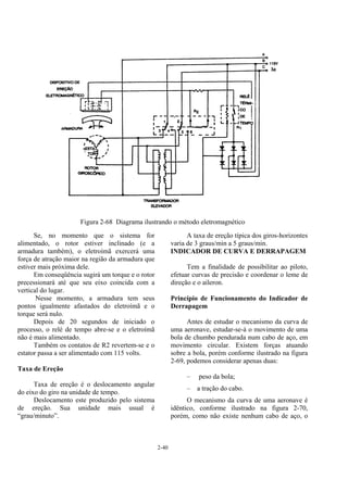 2-40
Figura 2-68 Diagrama ilustrando o método eletromagnético
Se, no momento que o sistema for
alimentado, o rotor estiver inclinado (e a
armadura também), o eletroímã exercerá uma
força de atração maior na região da armadura que
estiver mais próxima dele.
Em conseqüência sugirá um torque e o rotor
precessionará até que seu eixo coincida com a
vertical do lugar.
Nesse momento, a armadura tem seus
pontos igualmente afastados do eletroímã e o
torque será nulo.
Depois de 20 segundos de iniciado o
processo, o relé de tempo abre-se e o eletroímã
não é mais alimentado.
Também os contatos de R2 revertem-se e o
estator passa a ser alimentado com 115 volts.
Taxa de Ereção
Taxa de ereção é o deslocamento angular
do eixo do giro na unidade de tempo.
Deslocamento este produzido pelo sistema
de ereção. Sua unidade mais usual é
“grau/minuto”.
A taxa de ereção típica dos giros-horizontes
varia de 3 graus/min a 5 graus/min.
INDICADOR DE CURVA E DERRAPAGEM
Tem a finalidade de possibilitar ao piloto,
efetuar curvas de precisão e coordenar o leme de
direção e o aileron.
Princípio de Funcionamento do Indicador de
Derrapagem
Antes de estudar o mecanismo da curva de
uma aeronave, estudar-se-á o movimento de uma
bola de chumbo pendurada num cabo de aço, em
movimento circular. Existem forças atuando
sobre a bola, porém conforme ilustrado na figura
2-69, podemos considerar apenas duas:
– peso da bola;
– a tração do cabo.
O mecanismo da curva de uma aeronave é
idêntico, conforme ilustrado na figura 2-70,
porém, como não existe nenhum cabo de aço, o
 