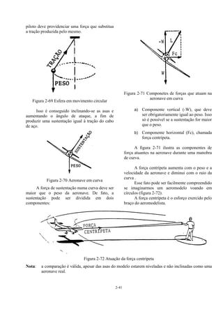 2-41
piloto deve providenciar uma força que substitua
a tração produzida pelo mesmo.
Figura 2-69 Esfera em movimento circular
Isso é conseguido inclinando-se as asas e
aumentando o ângulo de ataque, a fim de
produzir uma sustentação igual à tração do cabo
de aço.
Figura 2-70 Aeronave em curva
A força de sustentação numa curva deve ser
maior que o peso da aeronave. De fato, a
sustentação pode ser dividida em dois
componentes:
Figura 2-71 Componetes de forças que atuam na
aeronave em curva
a) Componente vertical (-W), que deve
ser obrigatoriamente igual ao peso. Isso
só é possível se a sustentação for maior
que o peso.
b) Componente horizontal (Fc), chamada
força centrípeta.
A figura 2-71 ilustra as componentes de
força atuantes na aeronave durante uma manobra
de curva.
A força centrípeta aumenta com o peso e a
velocidade da aeronave e diminui com o raio da
curva .
Esse fato pode ser facilmente compreendido
se imaginarmos um aeromodelo voando em
círculos (figura 2-72).
A força centrípeta é o esforço exercido pelo
braço do aeromodelista.
Figura 2-72 Atuação da força centrípeta
Nota: a comparação é válida, apesar das asas do modelo estarem niveladas e não inclinadas como uma
aeronave real.
 