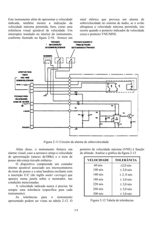 2-8
Este instrumento além de apresentar a velocidade
indicada, também mostra a indicação da
velocidade máxima permitida, bem, como uma
referência visual ajustável de velocidade. Um
interruptor instalado no interior do instrumento,
conforme ilustrado na figura 2-10, fornece um
sinal elétrico que provoca um alarme de
sobrevelocidade no sistema de áudio, se o avião
ultrapassa a velocidade máxima permitida; isto
ocorre quando o ponteiro indicador de velocidade
cruza o ponteiro VNE/MNE.
Figura 2-11 Circuito de alarme de sobrevelocidade
.
Além disso, o instrumento fornece um
alarme visual, caso a aeronave atinja a velocidade
de aproximação (abaixo de100kt) e o trem de
pouso não esteja travado embaixo.
O dispositivo compreende um contador
interno ajustável associado aos microcontatores
do trem de pouso e a uma bandeira oscilante com
a inscrição U/C (do inglês under carriage) que
aparece numa janela sobre o mostrador, nas
condições mencionadas.
A velocidade indicada nunca é precisa: há
sempre uma tolerância (específica para cada
instrumento).
As tolerâncias para o instrumento
apresentado podem ser vistas na tabela 2-12. O
ponteiro de velocidade máxima (VNE) é função
de altitude. Analise o gráfico da figura 2-13
VELOCIDADE TOLERÂNCIA
60 nós ±2,0 nós
100 nós ± 2,0 nós
140 nós ± 2, 0 nós
180 nós ± 3,0 nós
220 nós ± 3,0 nós
260 nós ± 3,0 nós
300 nós ± 3,0 nós
Figura 2-12 Tabela de tolerâncias
 