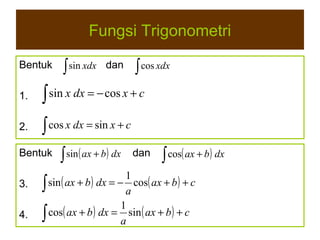 Fungsi Trigonometri
Bentuk

∫ sin xdx

dan

∫ cos xdx

1.

∫ sin x dx = − cos x + c

2.

∫ cos x dx = sin x + c

Bentuk
3.

∫

4.

∫

∫ sin ( ax + b) dx

dan

∫ cos( ax + b) dx

1
sin ( ax + b ) dx = − cos( ax + b ) + c
a
1
cos( ax + b ) dx = sin ( ax + b ) + c
a

 