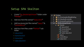 Setup SPA Skelton 
1. Create “04_BootstrapUIroute” folder under 
“MyApp” 
2. Add new html file named “index.html” 
3. Add two javascript files named “app.js” & 
“controllers.js” 
4. Add four html files under “Partials” sub 
folder 
• about.html 
• home-list.html 
• home.html 
• table-data.html 
 