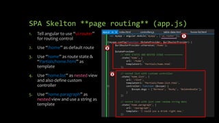 SPA Skelton **page routing** (app.js) 
1. Tell angular to use “ui.router” 
for routing control 
2. Use “/home” as default route 
3. Use “home” as route state & 
“Partials/home.html” as 
template 
4. Use “home.list” as nested view 
and also define custom 
controller 
5. Use “home.paragraph” as 
nested view and use a string as 
template 
 