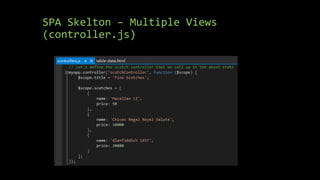 SPA Skelton – Multiple Views 
(controller.js) 
 