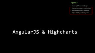 AngularJS & Highcharts 
 