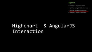Highchart & AngularJS 
Interaction 
 