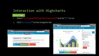 Interaction with Highcharts 
Demo Page 
1. Select “05_AngularWithHighchart/index.html” and Hit “F5” to run 
2. Click “02 Interact” on the navigation bar 
 