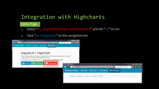 Integration with Highcharts 
Demo Page 
1. Select “05_AngularWithHighchart/index.html” and Hit “F5” to run 
2. Click “03 Integration” on the navigation bar 
 