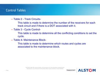 02 Interlocking Principal and Control Table.pdf