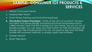 SAMPLE: CONSUMER IOT PRODUCTS &
SERVICES
1. Helmet Concussion Sensor
2. Medical Alert Watch
3. Smart Fitness Clothing and ...