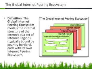 The	
  Global	
  Internet	
  Peering	
  Ecosystem	
  


•  Deﬁni.on:	
  The	
  
   Global	
  Internet	
  
   Peering	
  Ec...