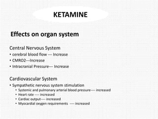 Effects on organ system
Central Nervous System
• cerebral blood flow --- Increase
• CMRO2---Increase
• Intracranial Pressure--- Increase
Cardiovascular System
• Sympathetic nervous system stimulation
• Systemic and pulmonary arterial blood pressure---- increased
• Heart rate ---- increased
• Cardiac output---- increased
• Myocardial oxygen requirements ---- increased
KETAMINE
 