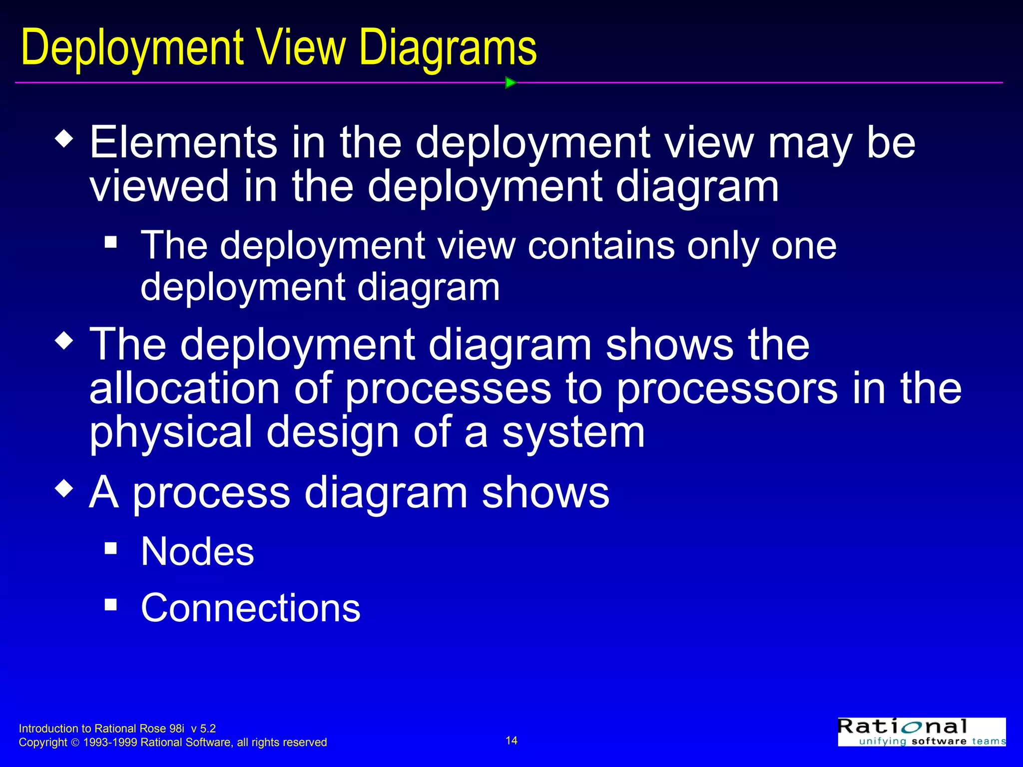 Deployment View Diagrams Elements in the deployment view may be viewed in the deployment diagram The deployment view contains only one deployment diagram The deployment diagram shows the allocation of processes to processors in the physical design of a system A process diagram shows Nodes Connections 
