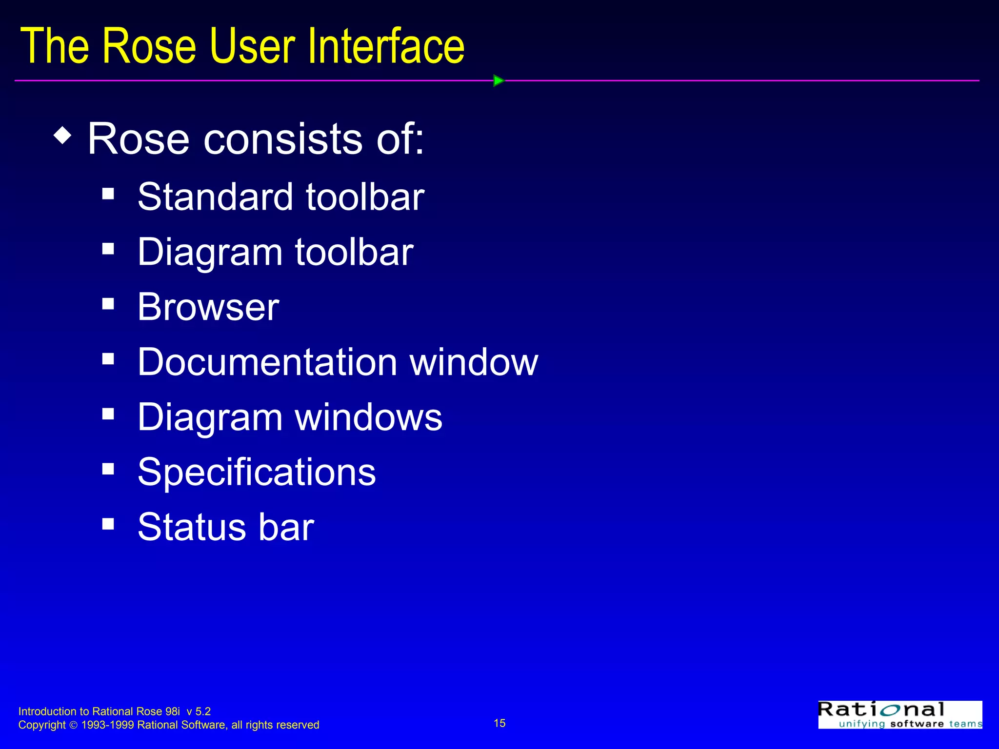 The Rose User Interface Rose consists of: Standard toolbar Diagram toolbar Browser Documentation window Diagram windows Specifications Status bar 