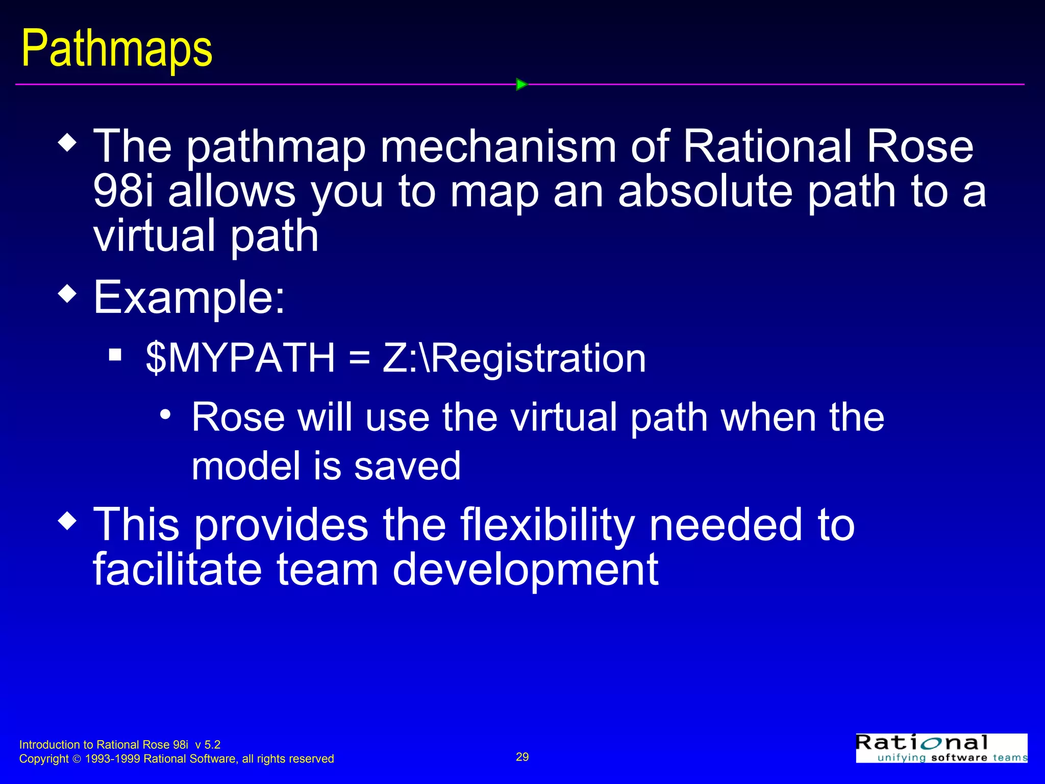 Pathmaps The pathmap mechanism of Rational Rose 98i   allows you to map an absolute path to a virtual path Example: $MYPATH = Z:\Registration Rose will use the virtual path when the model is saved This provides the flexibility needed to facilitate team development 