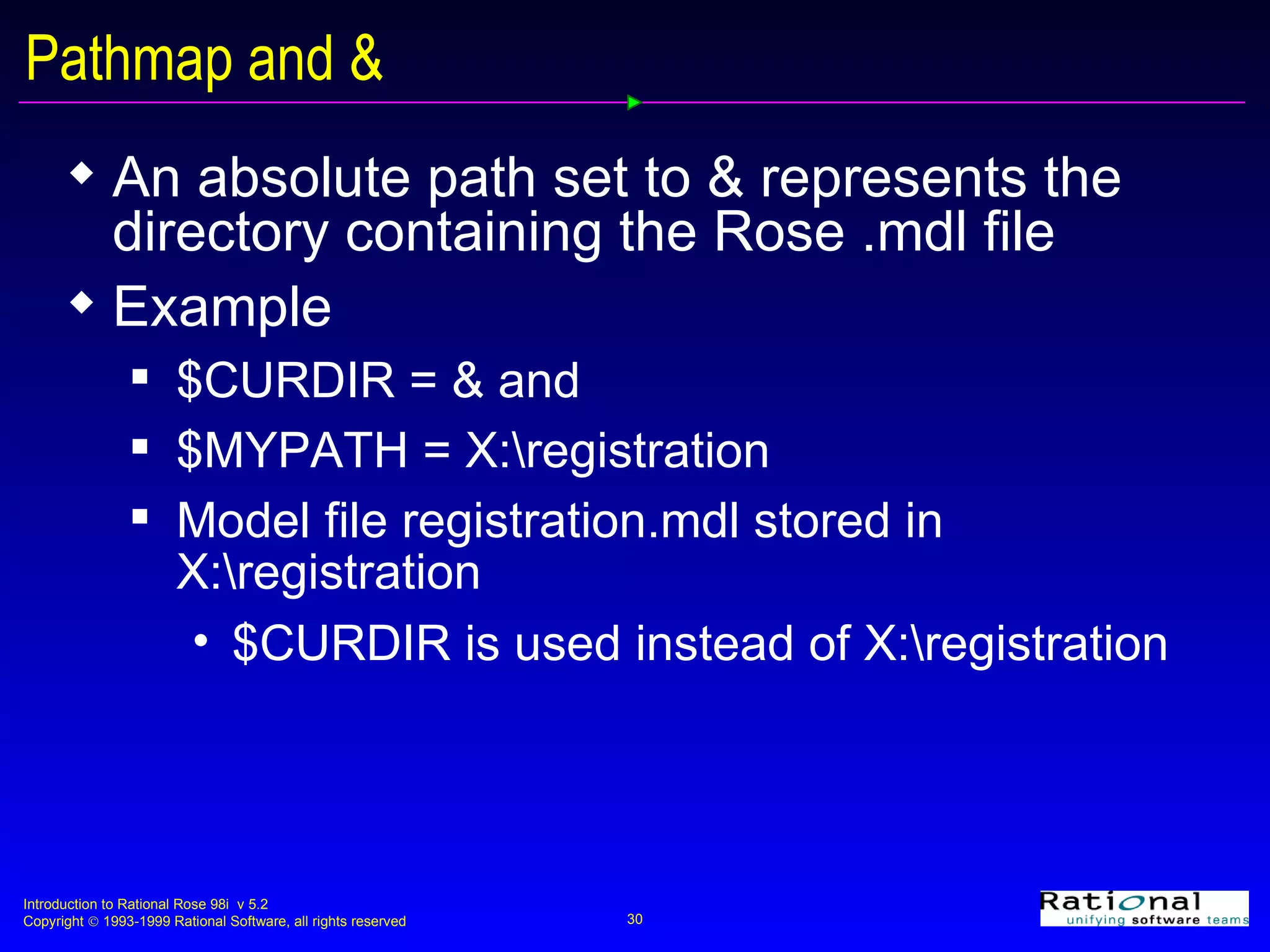 Pathmap and & An absolute path set to & represents the directory containing the Rose .mdl file Example $CURDIR = & and $MYPATH = X:\registration Model file registration.mdl stored in X:\registration  $CURDIR is used instead of X:\registration 