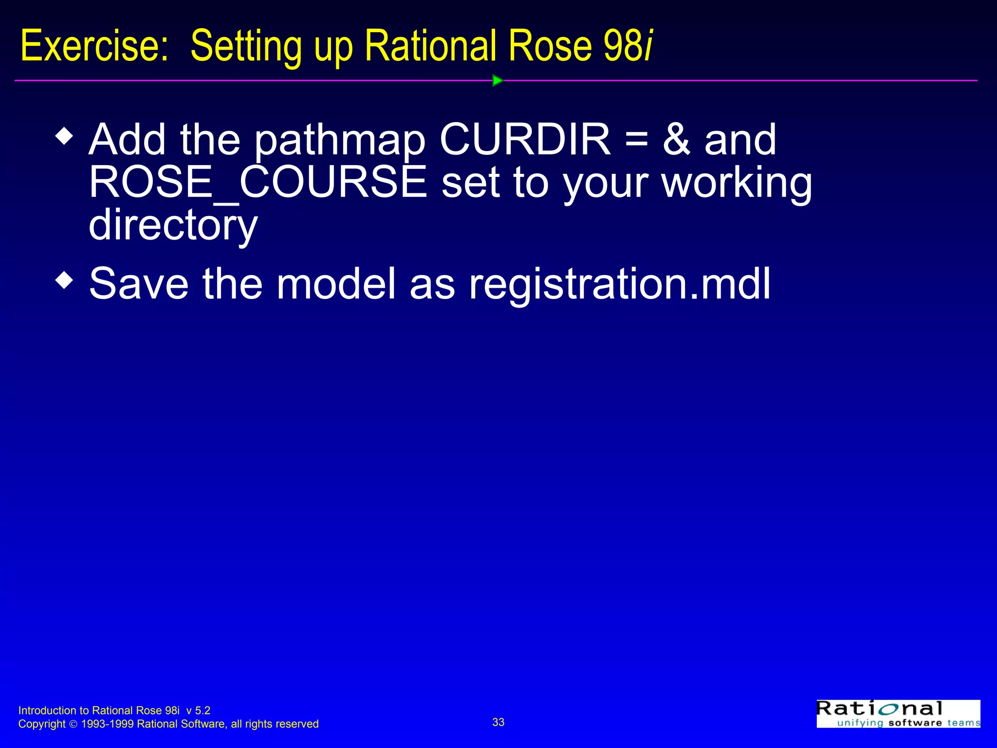 Exercise:  Setting up Rational Rose 98 i Add the pathmap CURDIR = & and ROSE_COURSE set to your working directory Save the model as registration.mdl 