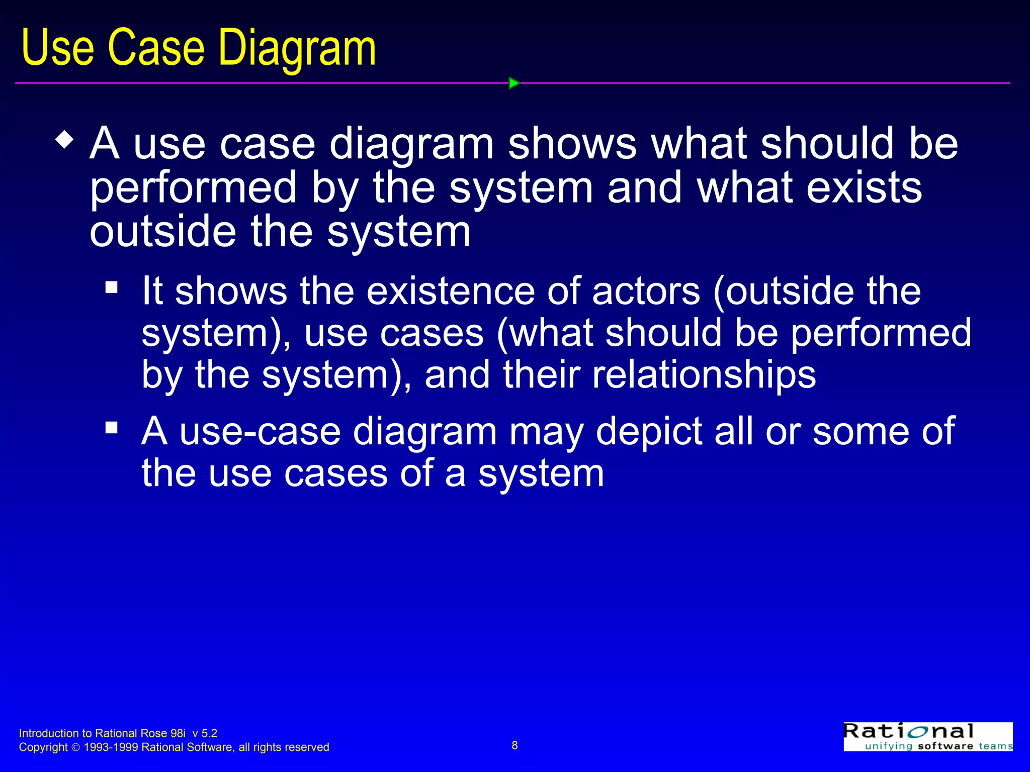 Use Case Diagram A use case diagram shows what should be performed by the system and what exists outside the system It shows the existence of actors (outside the system), use cases (what should be performed by the system), and their relationships  A use-case diagram may depict all or some of the use cases of a system 