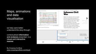 Maps, animations
and data
visualisation
contextualised information
and analyses presented in a
visual and interactive
manner
we help users better
understand the story through:
By Crossing Conflicts
www.crossingconflicts.com/tripoli
 