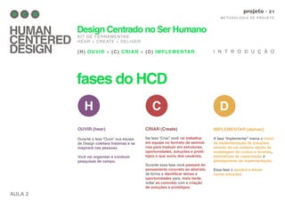 O processo de Estratégia Centrado no Ser Humano (Human-Centered Design)
começa com um Desaﬁo Estratégico especíﬁco e continua por três fases
principais: Ouvir (Hear), Criar (Create) e Implementar (Deliver). Durante
o processo a sua equipe alternará do pensamento concreto ao abstrato,
identiﬁcando temas e oportunidades e, mais tarde, de volta ao concreto com
soluções e protótipos.
O PROCESSO HCD
Introdução
O Processo HCD
7 H DC
fases do HCD
AULA 2
M E TO D O LO G I A D E P RO J E TO
projeto
HUMAN
CENTERED
DESIGN
Design Centrado no Ser Humano
KIT DE FERRAMENTAS.
HEAR + CREATE + DELIVER
(H) OUVIR + (C) CRIAR + (D) IMPLEMENTAR. I N T R O D U Ç Ã O
OUVIR (hear)
Durante a fase “Ouvir”, sua equipe
de Design coletará histórias e se
inspirará nas pessoas.
Você vai organizar e conduzir
pesquisas de campo.
CRIAR (Create)
Na fase “Criar”, você vai trabalhar
em equipe no formato de seminá-
rios para traduzir em estruturas,
oportunidades, soluções e protó-
tipos o que ouviu dos usuários.
Durante essa fase você passará do
pensamento concreto ao abstrato
de forma a identificar temas e
oportunidades para, mais tarde,
voltar ao concreto com a criação
de soluções e protótipos.
IMPLEMENTAR (deliver)
A fase “Implementar” marca o início
da implementação de soluções
através de um sistema rápido de
modelagem de custos e receitas,
estimativas de capacitação e
planejamento de implementação.
Essa fase o ajudará a lançar
novas soluções.
 