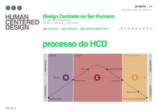 CRIAR (CREATE)
Na fase “Criar”, você vai trabalhar em equipe no formato
de seminários para traduzir em estruturas, oportunidades,
soluções e protótipos o que ouviu dos usuários. Durante essa
fase você passará do pensamento concreto ao abstrato de
forma a identiﬁcar temas e oportunidades para, mais tarde,
voltar ao concreto com a criação de soluções e protótipos.
IMPLEMENTAR (DELIVER)
A fase “Implementar” marca o início da implementação de
soluções através de um sistema rápido de modelagem de
custos e receitas, estimativas de capacitação e planejamento
de implementação. Essa fase o ajudará a lançar novas
soluções.
histórias e se inspirará nas pessoas. Você vai organizar
e conduzir pesquisas de campo.
processo do HCD
AULA 2
M E TO D O LO G I A D E P RO J E TO
projeto
HUMAN
CENTERED
DESIGN
Design Centrado no Ser Humano
KIT DE FERRAMENTAS.
HEAR + CREATE + DELIVER
(H) OUVIR + (C) CRIAR + (D) IMPLEMENTAR. I N T R O D U Ç Ã O
 