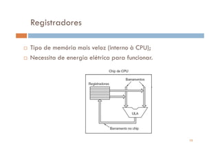 Registradores

Tipo de memória mais veloz (interno à CPU);
Necessita de energia elétrica para funcionar.




                                                13
 