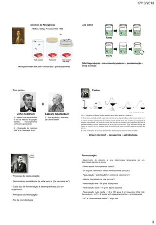 17/10/2013

Declínio da Abiogênese

Luis Joblot

Médico e biólogo Francesco Redi - 1866

Microrganismos em toda parte – microscópio – geração espontânea

- Dois padres

Difícil reprodução – crescimento posterior – contaminação –
erros técnicos

Pasteur

X
John Needham

Lazzaro Spallanzani

1 – Mesmo com aquecimento
e uso de frascos de gargalo
estreito,
microrganismos
continuam aparecendo

2 – Não aqueceu o suficiente
para tornar estéril

3 – Destruição do “princípio
vital” e da “qualidade do ar”

Origem da vida? – panspermia – astrobiologia

Louis
Pasteur

Pasteurização
- Aquecimento do alimento a uma determinada temperatura por
determinado período de tempo

um

- Elimina alguns microrganismos (quais?)
- Em seguida o alimento é selado hermeticamente (por que?)

- Processo de pasteurização
- Demonstrou a existência da vida sem ar (“la vie sans air”)
- Cada tipo de fermentação é desempenhada por um
organismo
- Princípios da imunização
- Pai da microbiologia

- Pasteurização = esterilização? (= controle de crescimento?)
- Melhora da qualidade de vida (por que?)
- Pasteurização lenta – 65 graus 30 segundos
- Pasteurização rápida – 75 graus alguns segundos
- Pasteurização muito rápida – 130 a 150 graus 3 a 5 segundos (Ultra High
Temperature – UHT) – B. subtilis e B. estearothermophilus – termotolerantes
- UHT é “comercialmente estério” – longa vida

3

 