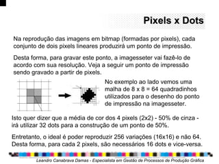 PixelsPixels x Dotsx Dots
Leandro Canabrava Damas - Especialista em Gestão de Processos de Produção Gráfica
Na reprodução das imagens em bitmap (formadas por pixels), cada
conjunto de dois pixels lineares produzirá um ponto de impressão.
Desta forma, para gravar este ponto, a imagesseter vai fazê-lo de
acordo com sua resolução. Veja a seguir um ponto de impressão
sendo gravado a partir de pixels.
No exemplo ao lado vemos uma
malha de 8 x 8 = 64 quadradinhos
utilizados para o desenho do ponto
de impressão na imagesseter.
Isto quer dizer que a média de cor dos 4 pixels (2x2) - 50% de cinza -
irá utilizar 32 dots para a construção de um ponto de 50%.
Entretanto, o ideal é poder reproduzir 256 variações (16x16) e não 64.
Desta forma, para cada 2 pixels, são necessários 16 dots e vice-versa.
 