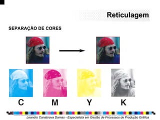 ReticulagemReticulagem
Leandro Canabrava Damas - Especialista em Gestão de Processos de Produção Gráfica
SEPARAÇÃO DE CORES
 