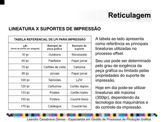 ReticulagemReticulagem
Leandro Canabrava Damas - Especialista em Gestão de Processos de Produção Gráfica
LINEATURA X SUPORTES DE IMPRESSÃO
A tabela ao lado apresenta
como referência as principais
lineaturas utilizadas no
processo offset.
Seu uso pode ser determinado
pelo grau de exigência da
peça gráfica ou limitado pelas
propriedades do suporte de
impressão.
Hoje em dia pode-se utilizar
lineaturas até maiores
(300lpi), dependendo da
tecnologia dos maquinários e
do controle da impressão.
 