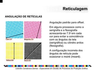 ReticulagemReticulagem
Leandro Canabrava Damas - Especialista em Gestão de Processos de Produção Gráfica
ANGULAÇÃO DE RETÍCULAS
Angulação padrão para offset.
Em alguns processos como a
serigrafia e a flexografia
acrescenta-se 7.5o em cada
cor para evitar a coincidência
com os ângulos da tela
(serigráfica) ou cilindro anilox
(flexografia).
A configuração incorreta dos
ângulos de retícula pode
ocasionar o moiré (moarê).
 
