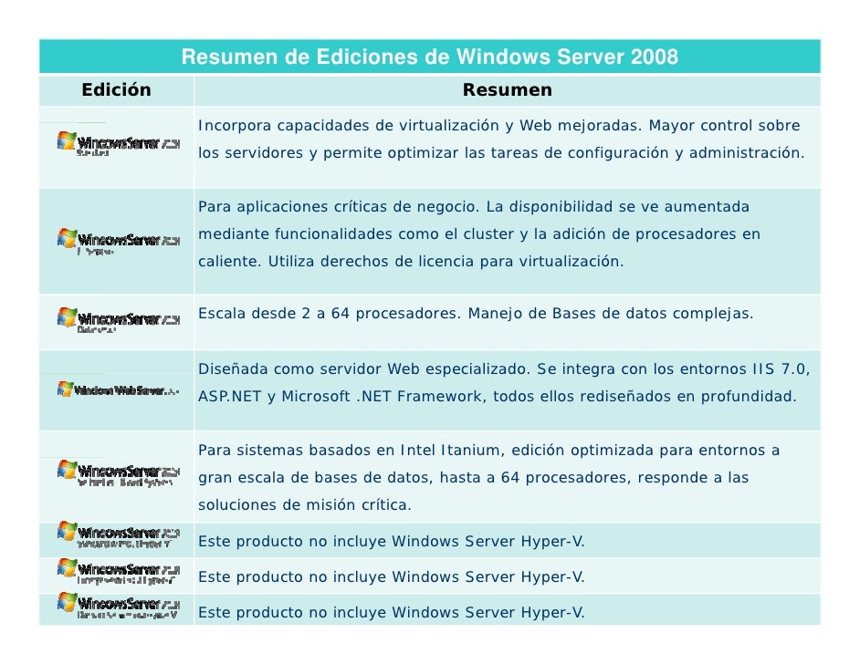 Os X Tiger Free Download Os X Tiger Free Download