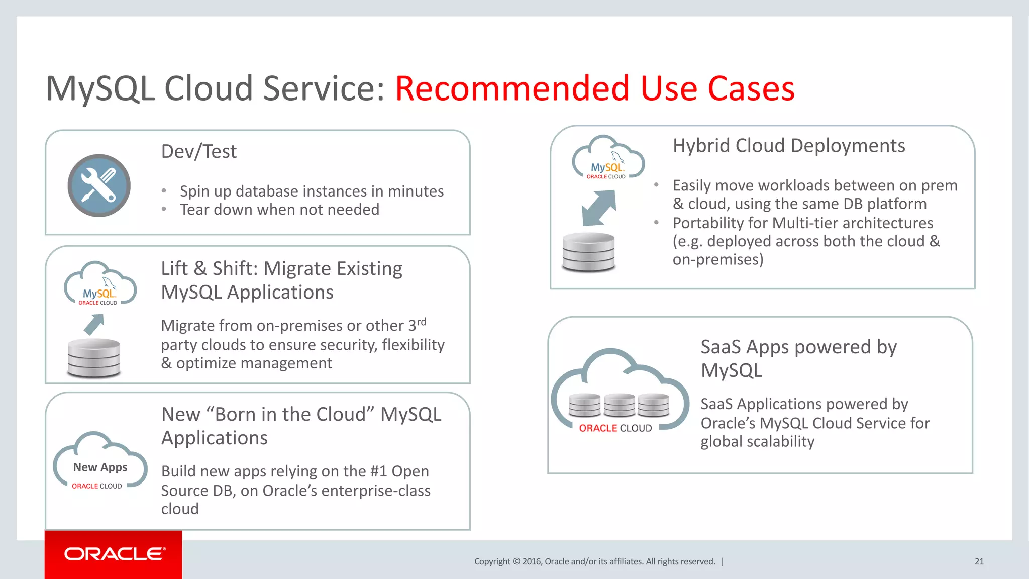 Copyright	©	2016, Oracle	and/or	its	affiliates.	All	rights	reserved.		|
MySQL	Cloud	Service:	Recommended Use	Cases
21
New	“Born	in	the	Cloud”	MySQL	
Applications
Build	new	apps	relying	on	the	#1	Open	
Source	DB,	on	Oracle’s	enterprise-class	
cloud
Lift	&	Shift:	Migrate	Existing	
MySQL	Applications
Migrate	from	on-premises	or	other	3rd
party	clouds	to	ensure	security,	flexibility	
&	optimize	management
Hybrid	Cloud	Deployments
• Easily move workloads between on	prem
&	cloud,	using the same DB	platform
• Portability	for	Multi-tier	architectures	
(e.g.	deployed	across	both	the	cloud	&	
on-premises)
Dev/Test
• Spin	up	database	instances	in	minutes
• Tear	down	when	not	needed
New	Apps
SaaS	Apps	powered	by	
MySQL
SaaS	Applications	powered	by	
Oracle’s	MySQL	Cloud	Service	for				
global	scalability
 