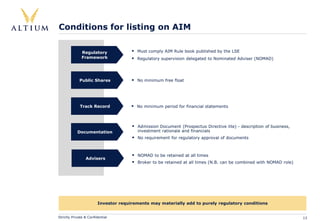 Aims Introduction Introduction to AIM IPOs | PDF