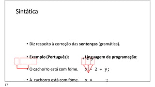 Sintática
• Diz respeito à correção das sentenças (gramática).
• Exemplo (Português): Linguagem de programação:
• O cachorro está com fome. x = 2 + y;
• A cachorro está com fome. x = ;
+ 2 y
17
 