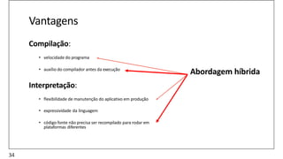 Vantagens
Compilação:
• velocidade do programa
• auxílio do compilador antes da execução
Interpretação:
• flexibilidade de manutenção do aplicativo em produção
• expressividade da linguagem
• código fonte não precisa ser recompilado para rodar em
plataformas diferentes
Abordagem híbrida
34
 