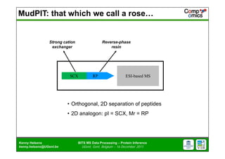 BITS - Introduction to proteomics | PDF