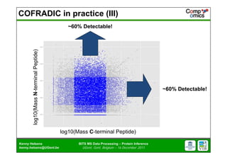 BITS - Introduction to proteomics | PDF